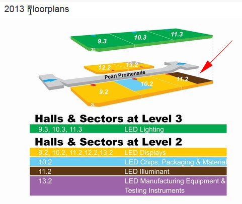 led-china